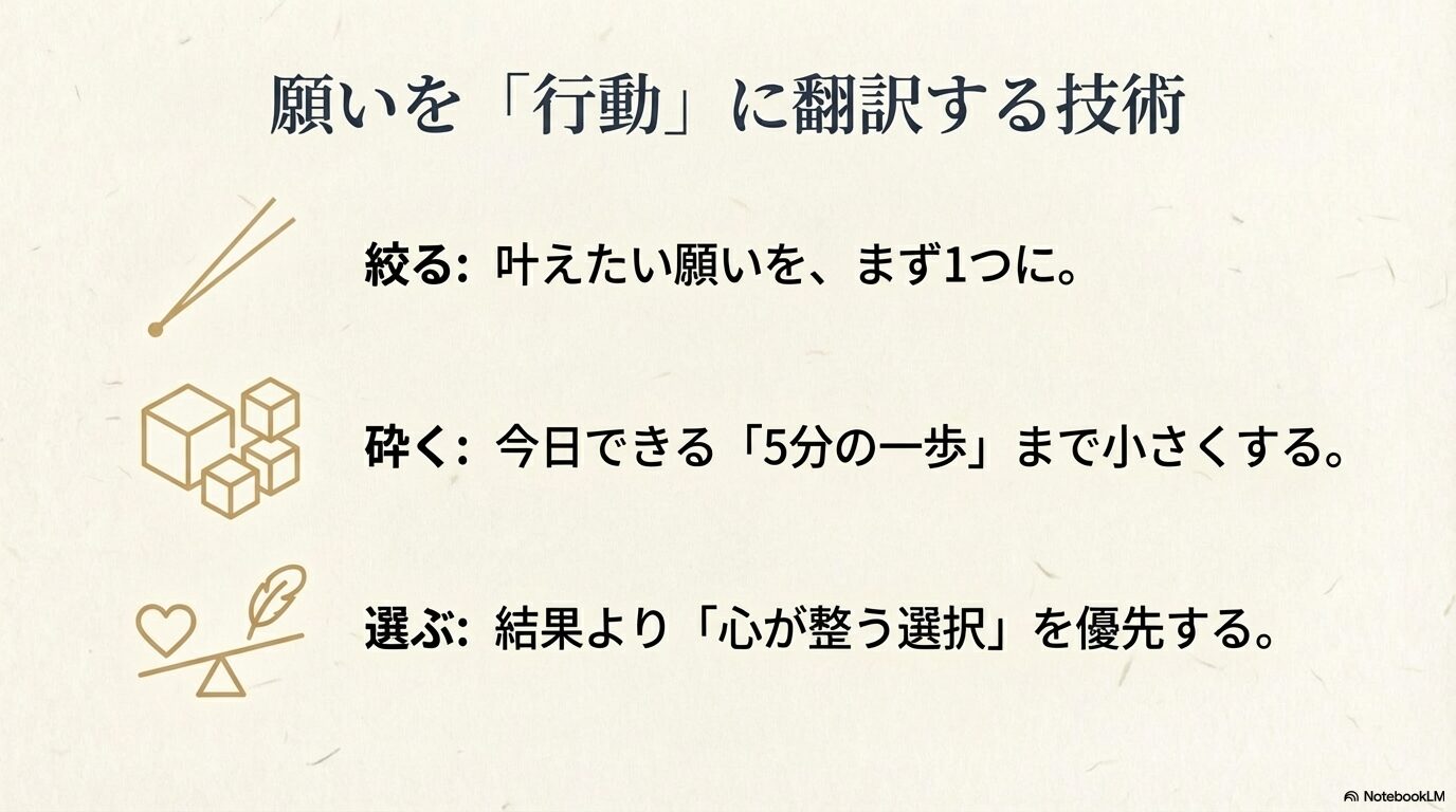 叶えたい願いを一つに絞り五分の一歩に砕き心が整う選択をする三つの方法を示すスライド