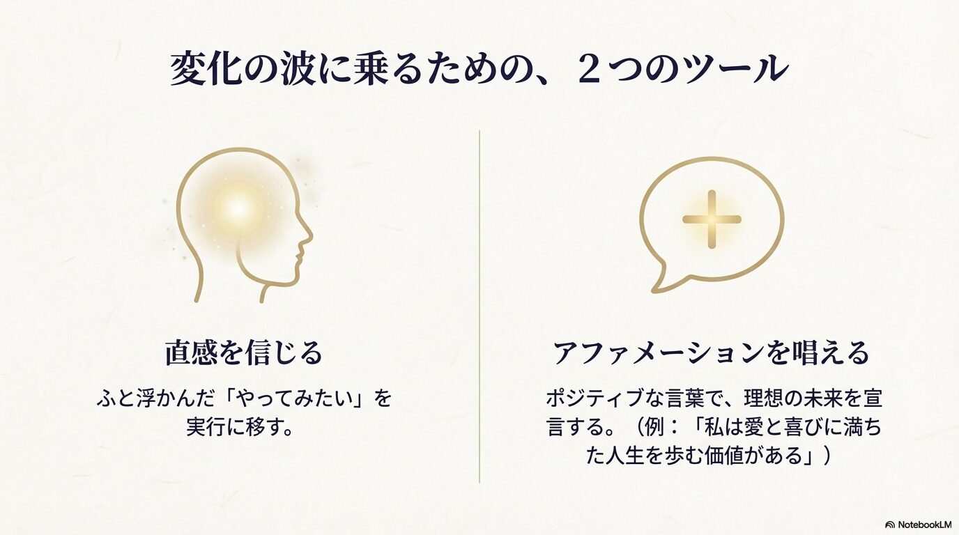 「直感を信じること」と「ポジティブなアファメーションを唱えること」の2つのツールを紹介するスライド