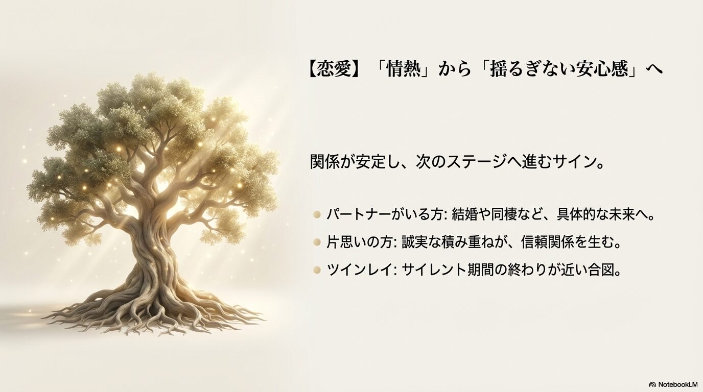 恋愛における444の意味は情熱から揺るぎない安心感への変化