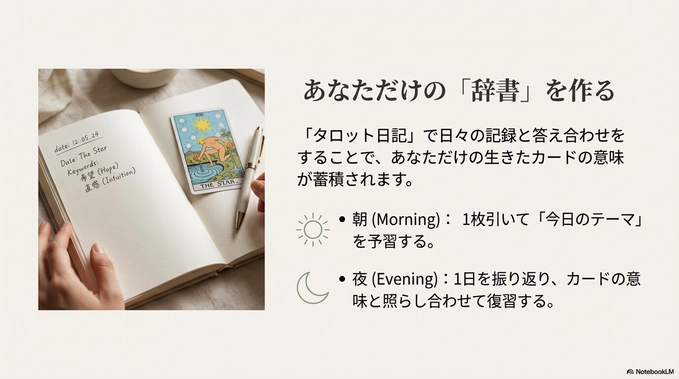 星のカードとノートへの記録イメージ。日付、出たカード、キーワード（希望・直感）をメモし、自分だけの辞書を作る方法。