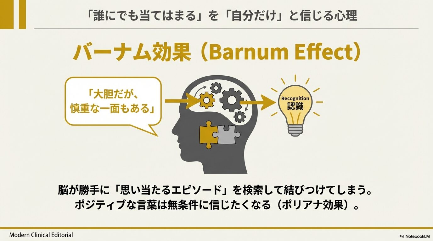人間の脳のイラスト。「大胆だが慎重」といった曖昧な言葉に対し、脳が勝手に思い当たる記憶を検索して結びつけ、「当たっている」と錯覚するバーナム効果の仕組みを示した図。